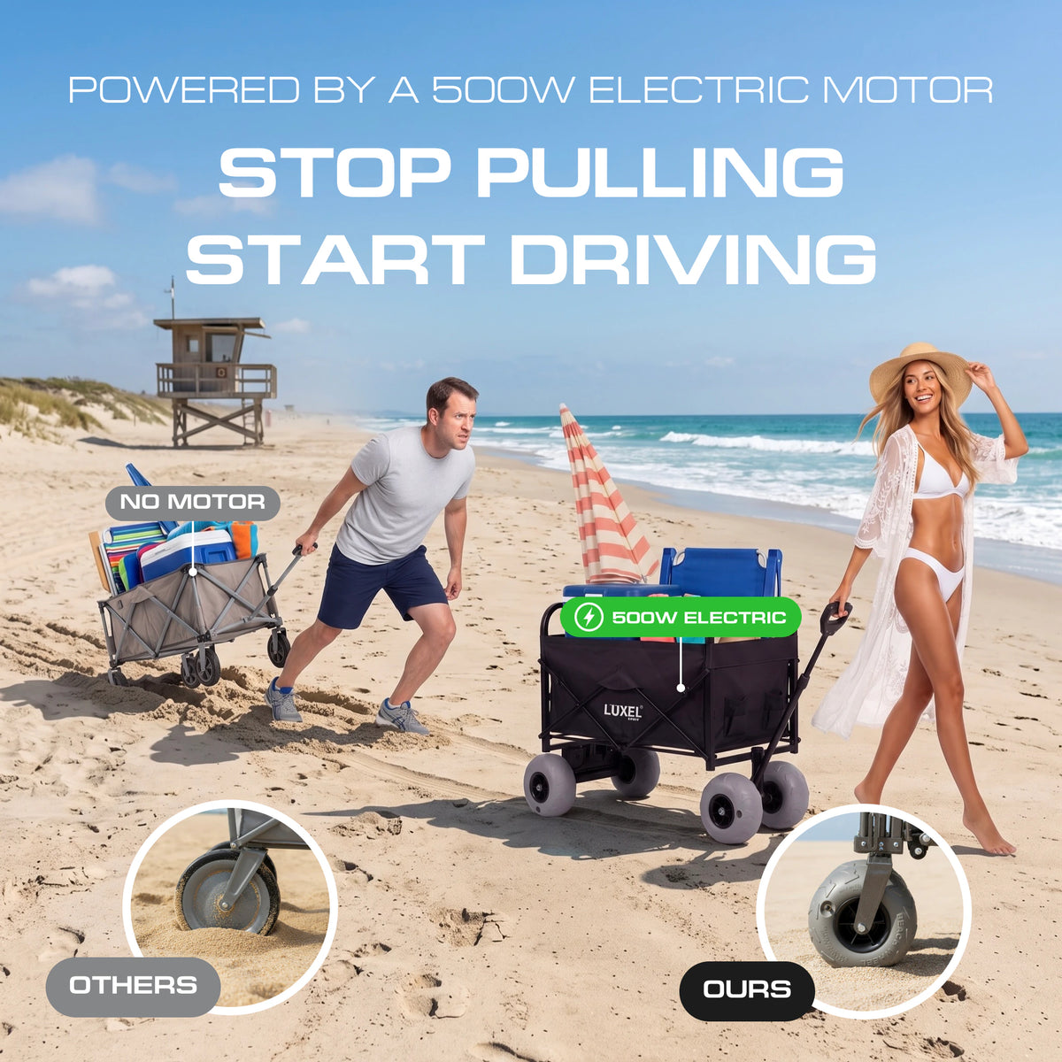 Beach comparison showing a man pulling a conventional wagon and a woman guiding a black LUXEL electric wagon with gray balloon tires.