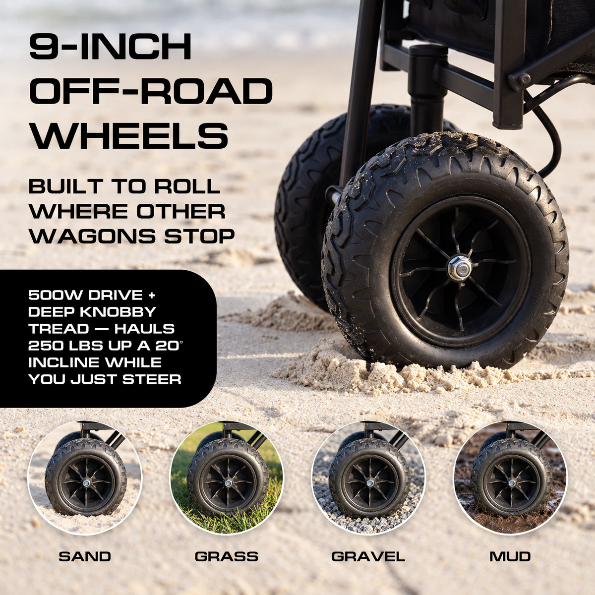 Close-up of a 9-inch black LUXEL off-road wheel on sand, with examples of the knobby tire on sand, grass, gravel and mud.