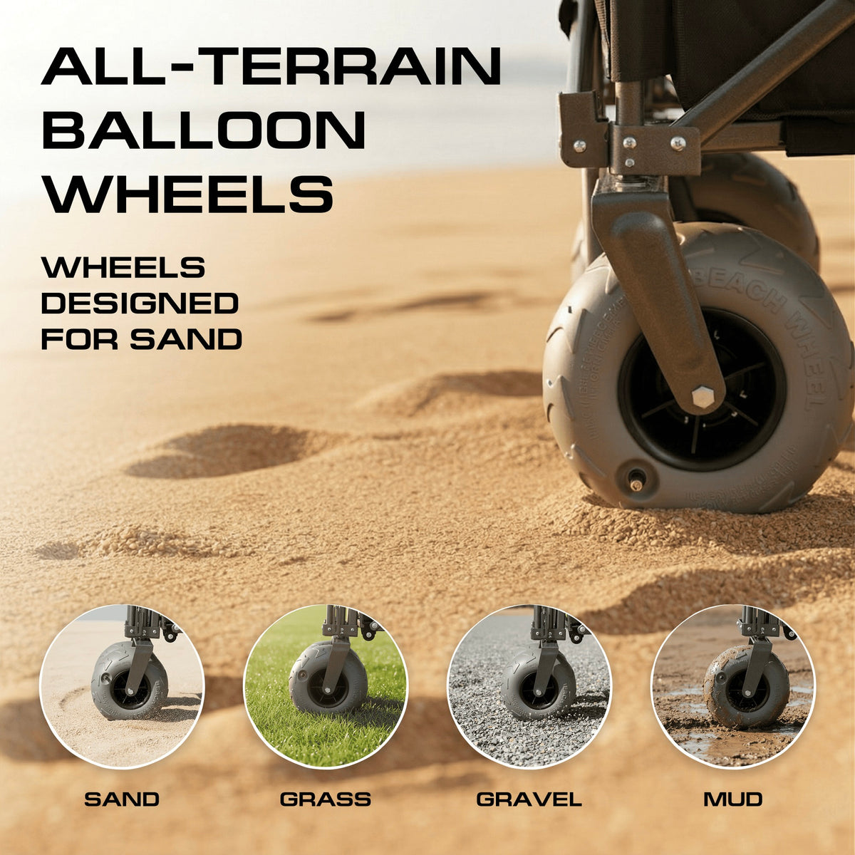 All-terrain balloon wheels designed for sand and rough ground, shown in a close-up on sandy terrain with text reading 'ALL-TERRAIN BALLOON WHEELS' and four circular inset examples labeled sand, grass, gravel, and mud.