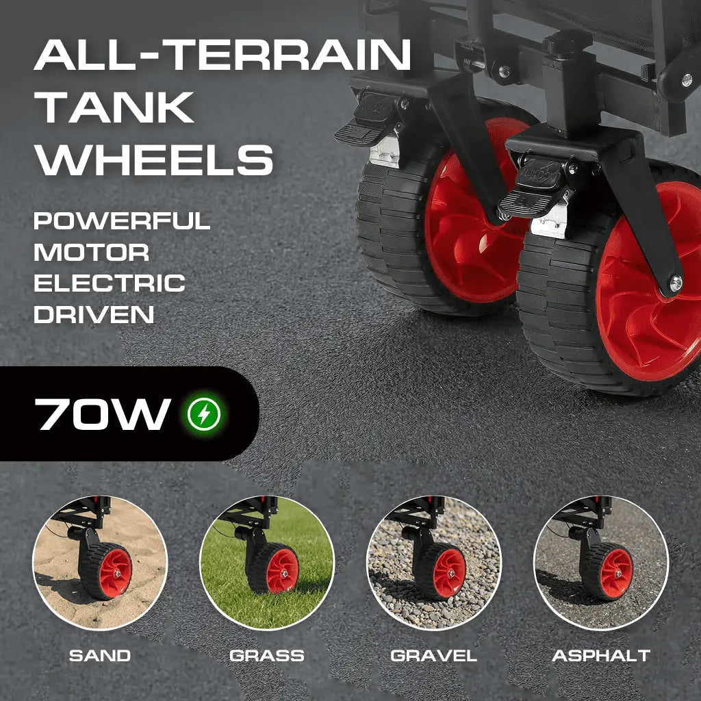 Electric all-terrain tank wheels with red tires on a gray background, featuring text about power and versatility.