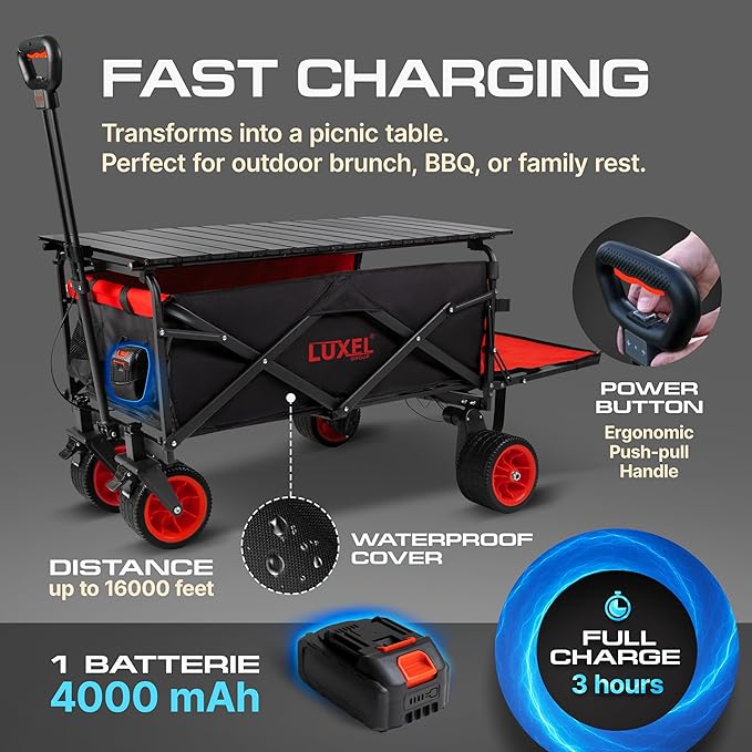 Luxel power wagon with charging features and transforming into a picnic table.
