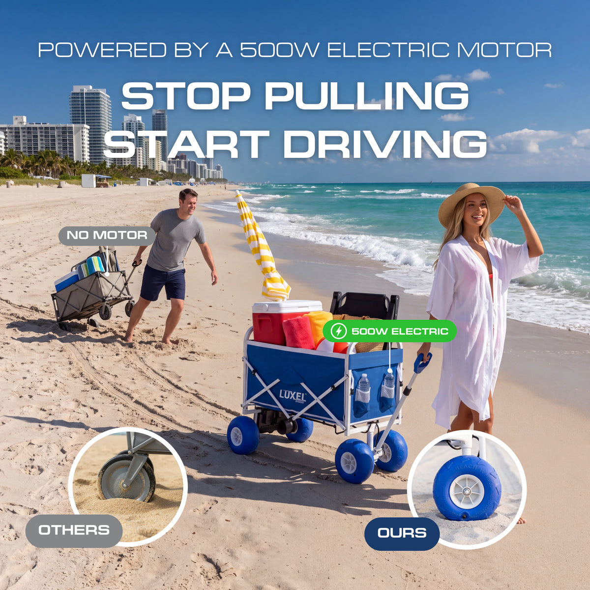 Beach comparison showing a man pulling a conventional wagon and a woman guiding a blue LUXEL electric wagon with balloon tires.
