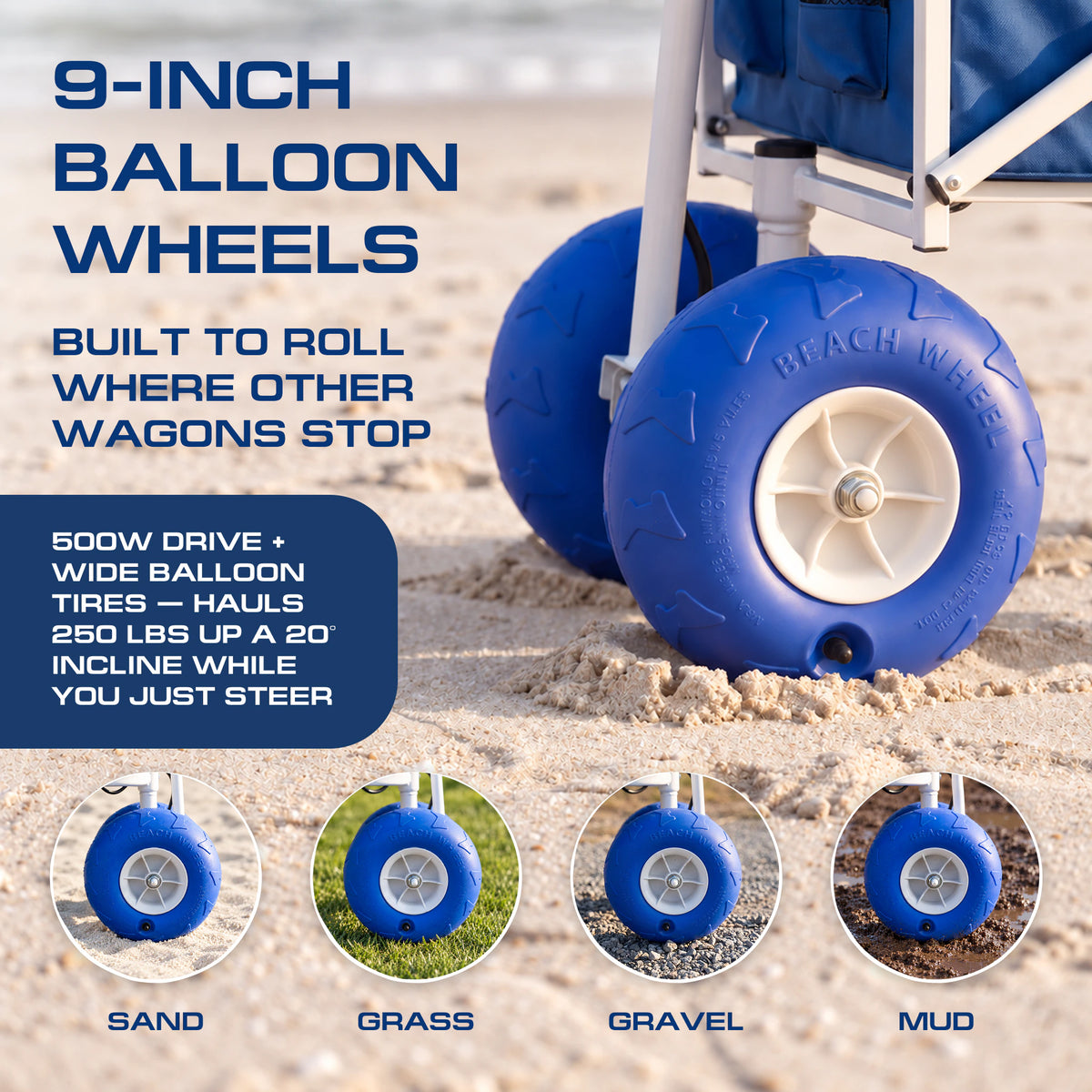 Close-up of a 9-inch blue LUXEL balloon wheel with a white hub on sand, with examples on sand, grass, gravel and mud.